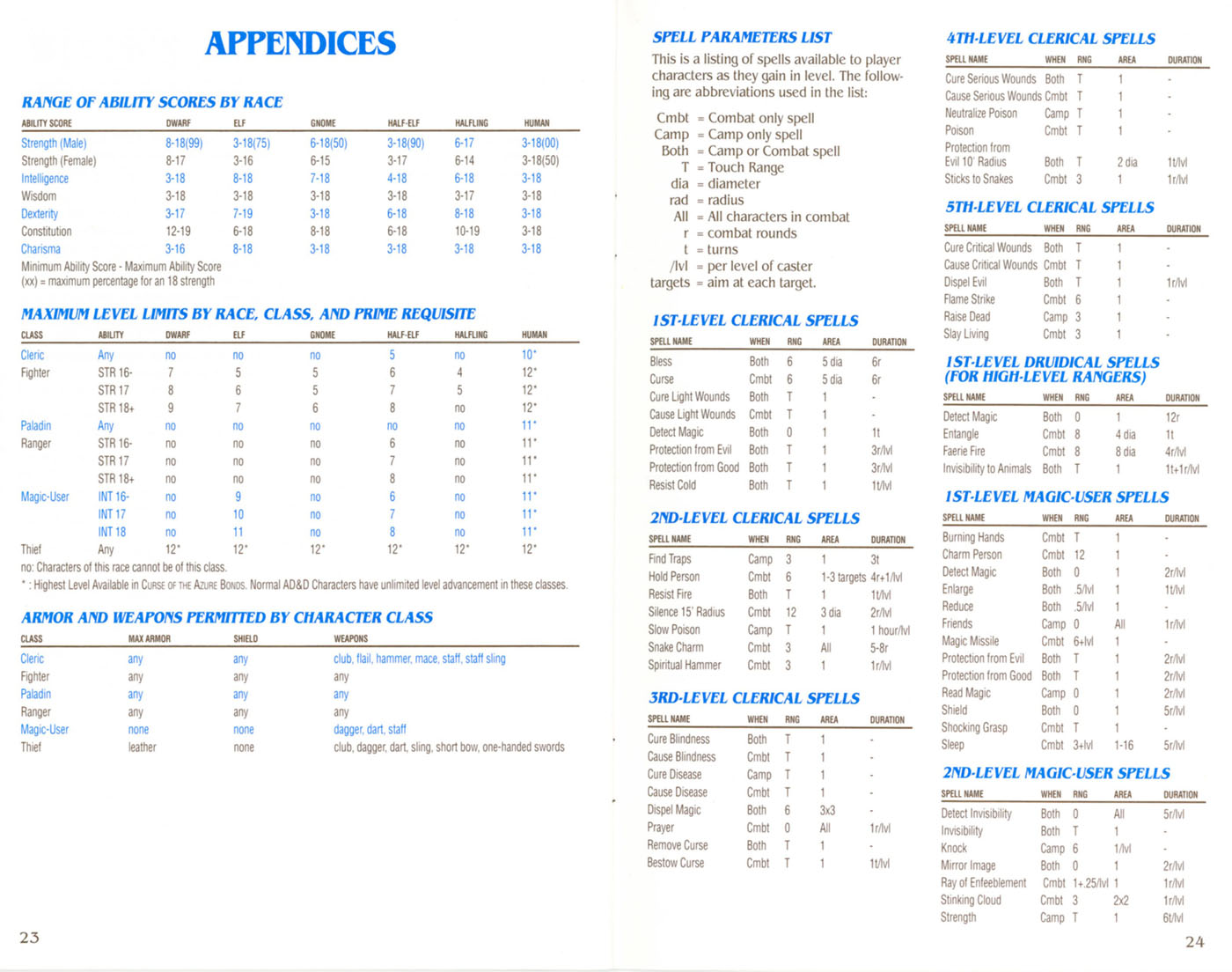 Curse Of The Azure Bonds manual page 23