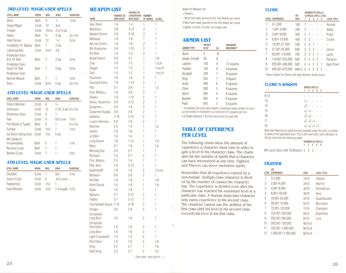 Curse Of The Azure Bonds manual page 25