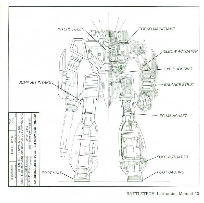 Battletech manual page 13