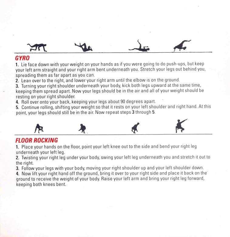 BREAKDANCE Manual Page 7 