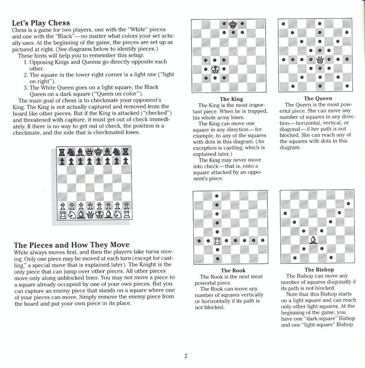 The Chessmaster 2000 manual page 2