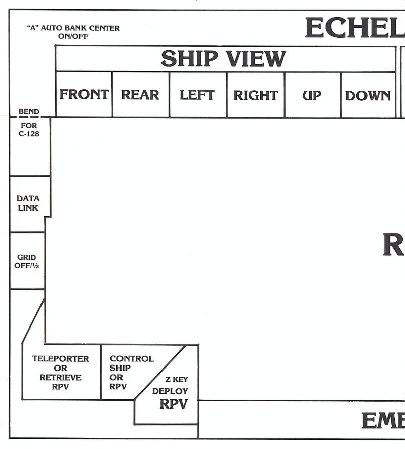 Echelon keyboard overlay left