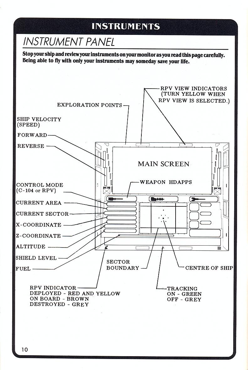 Echelon manual page 10