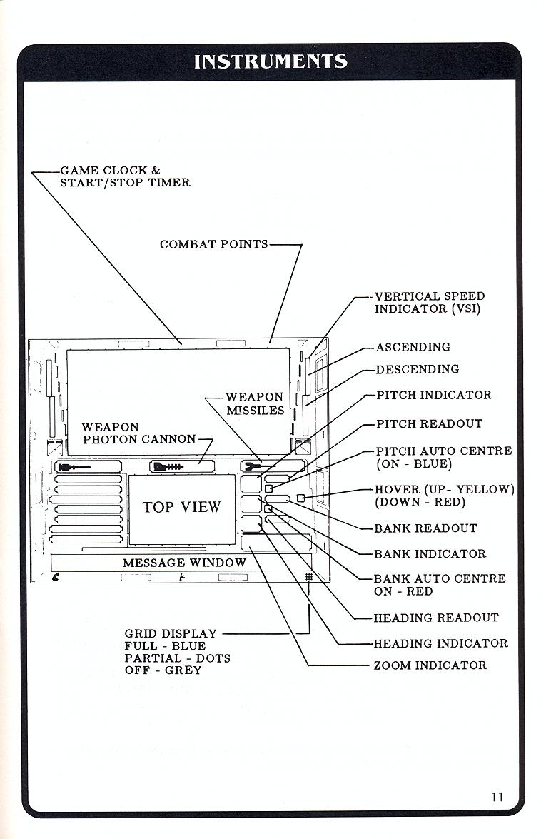 Echelon manual page 11