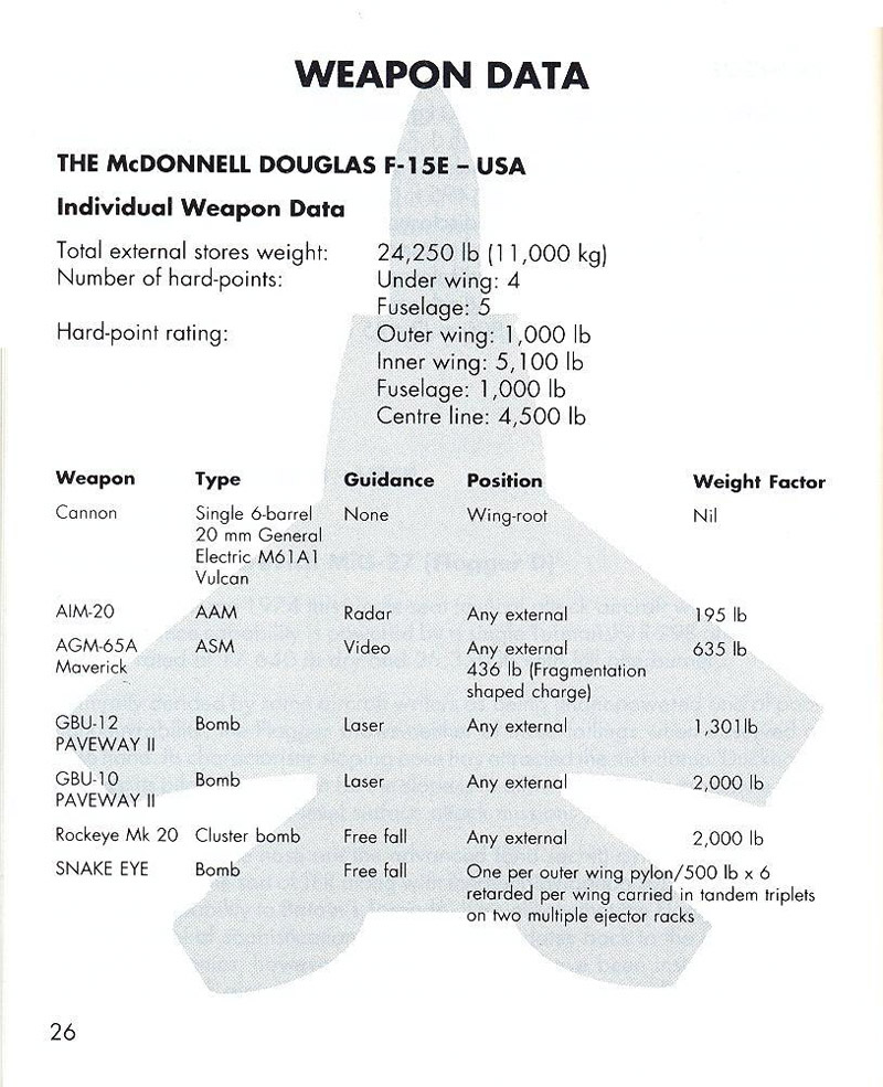 Fighter Bomber manual page 26
