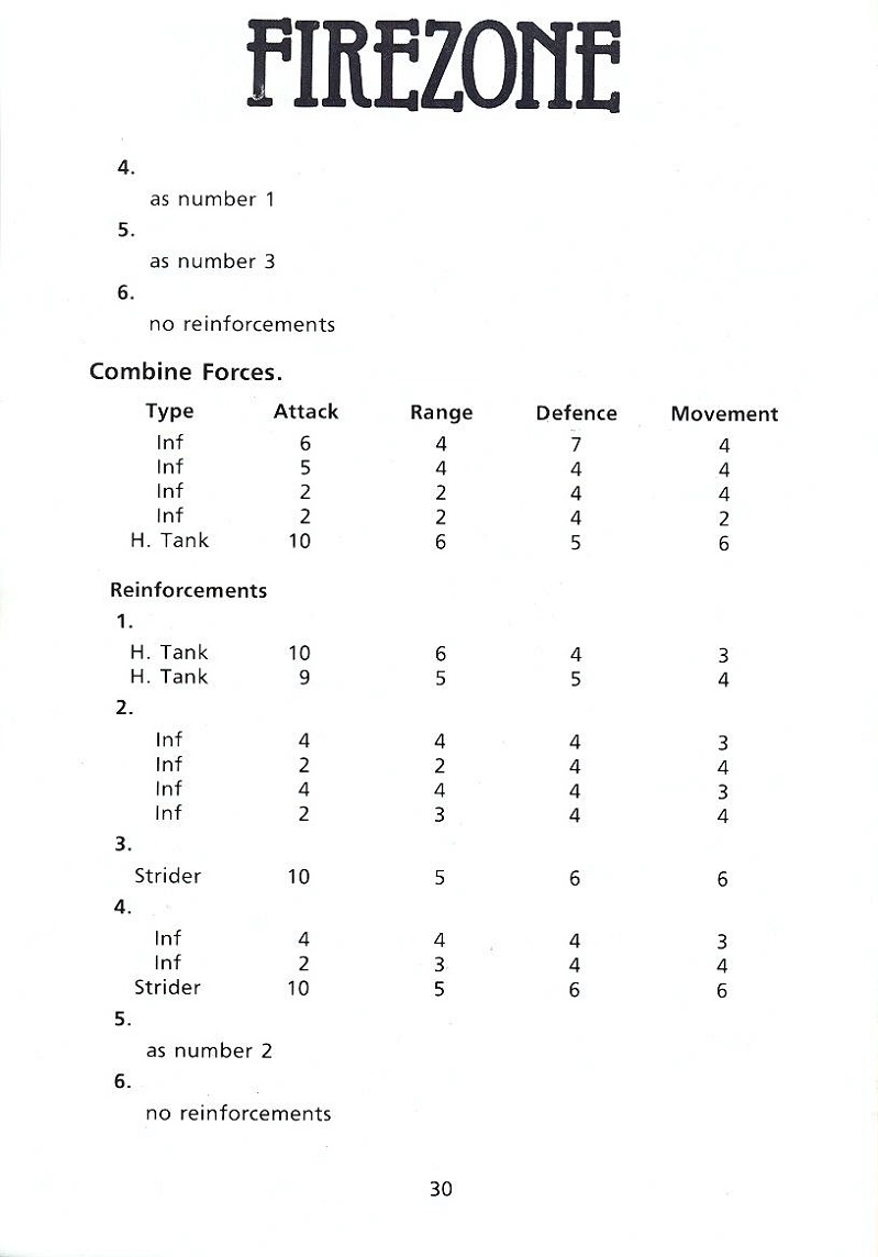 FireZone The Players Guide page 30