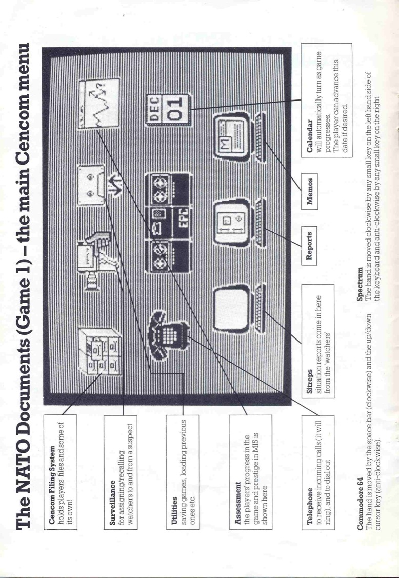 The Fourth Protocol Manual Page 3 