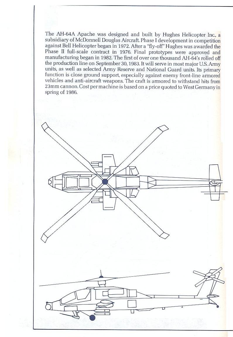 Gunship manual page 42