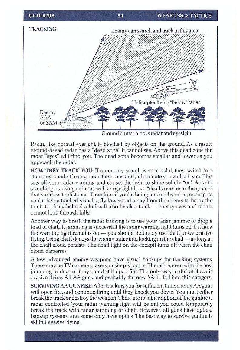 Gunship manual page 54