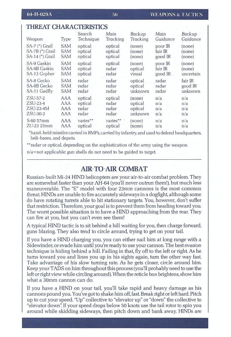 Gunship manual page 56