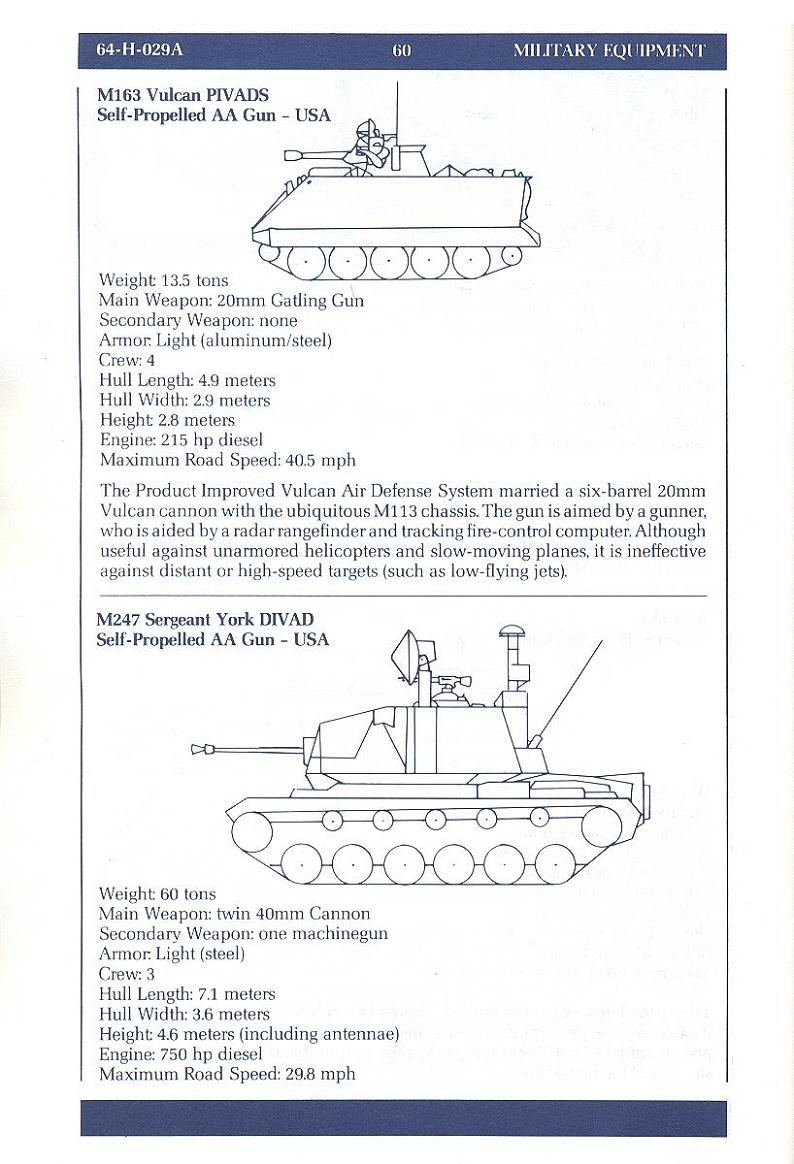 Gunship manual page 60