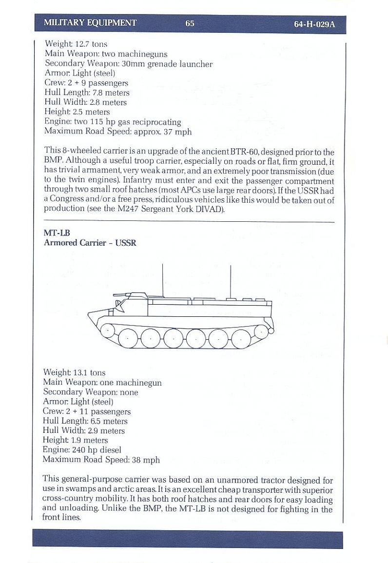 Gunship manual page 65