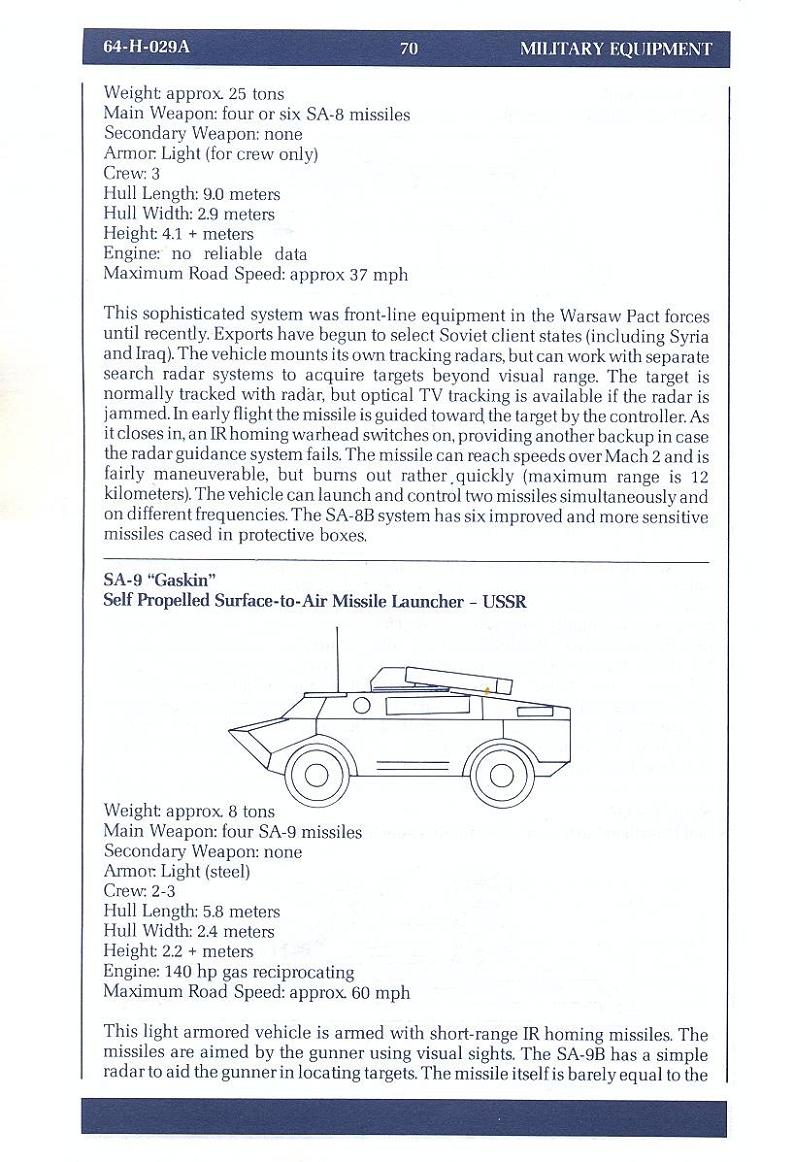 Gunship manual page 70