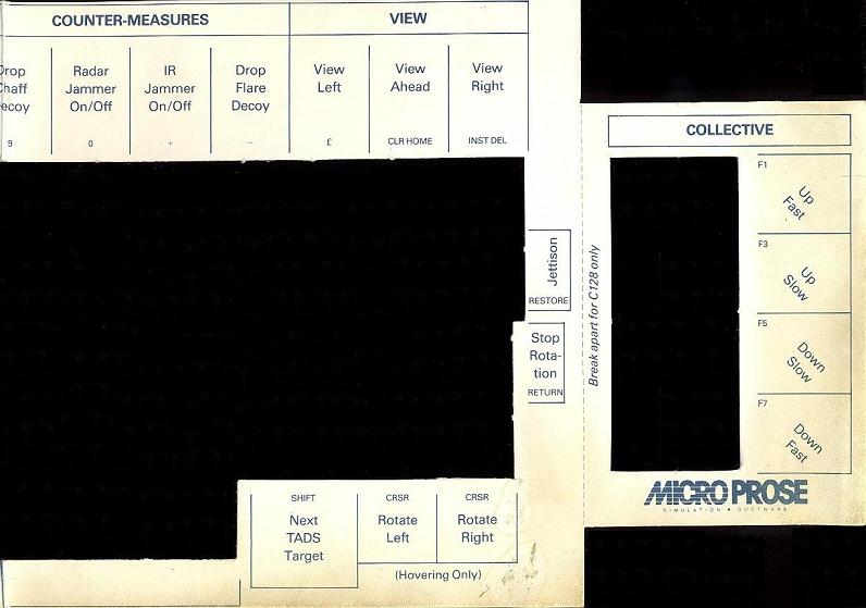 Gunship keyboard overlay right