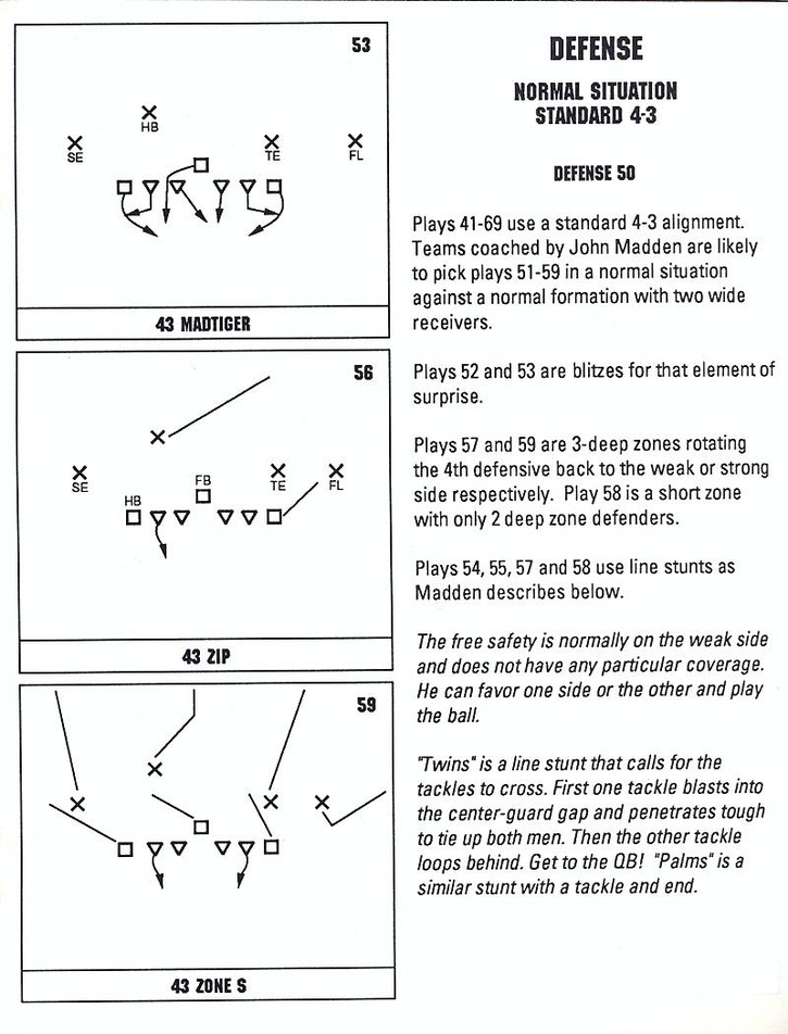John Madden Football defensive playbook page 11