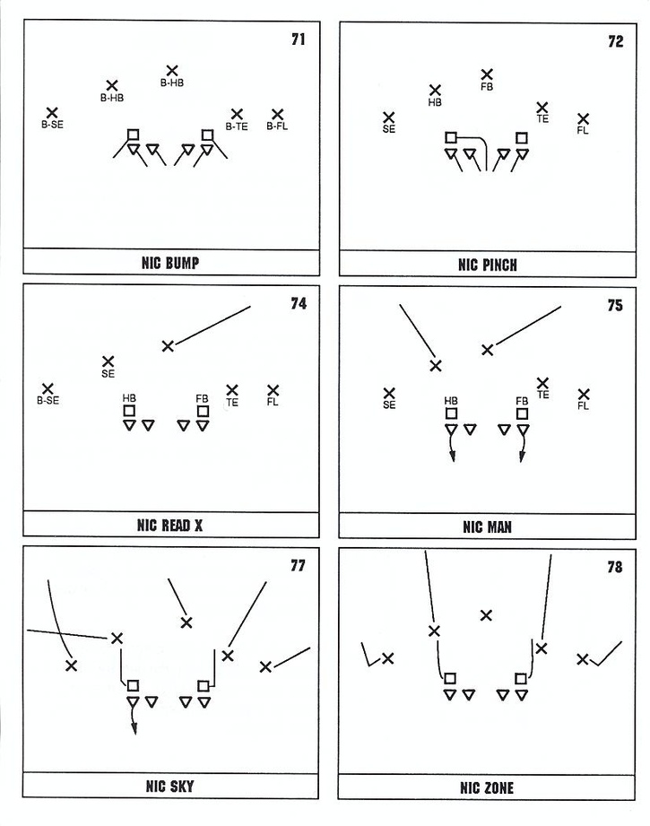 John Madden Football defensive playbook page 14