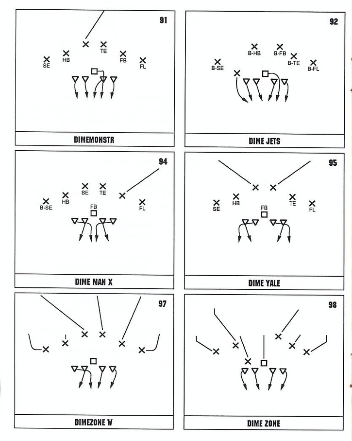 John Madden Football defensive playbook page 18