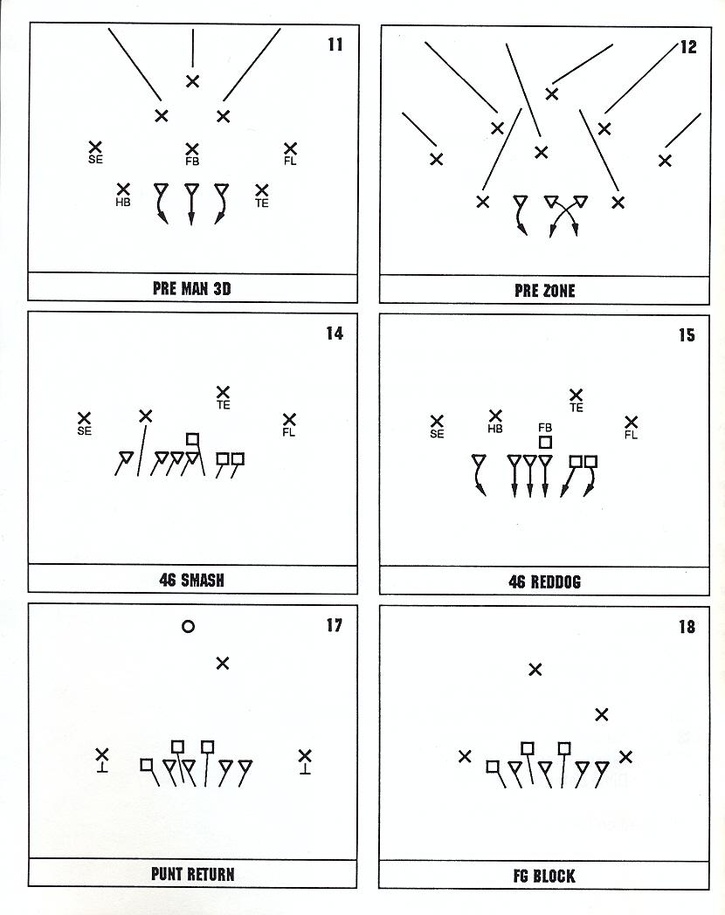 Printable Football Playbook