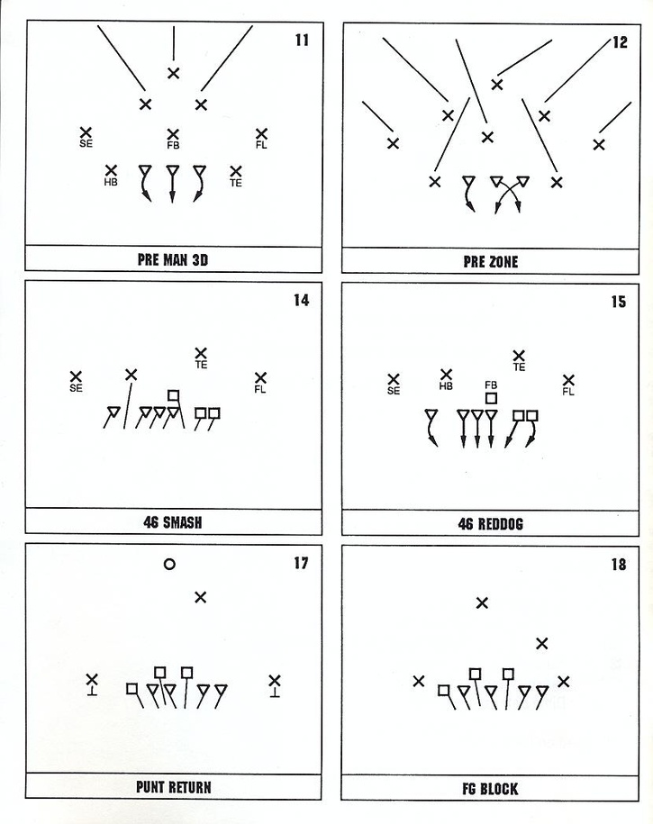 John Madden Football defensive playbook page 2