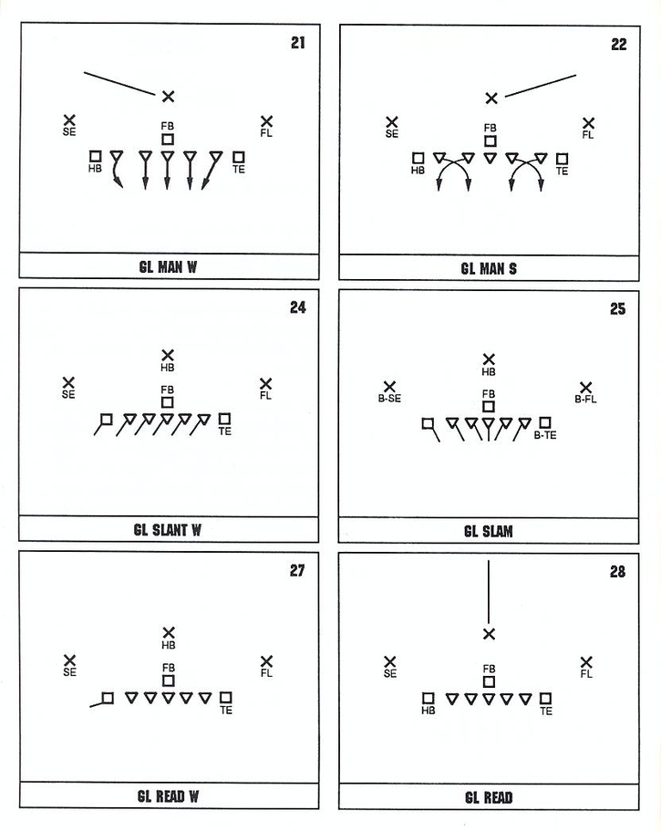 John Madden Football defensive playbook page 4