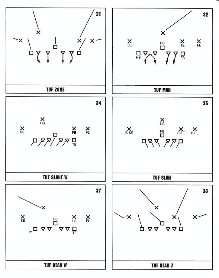 John Madden Football defensive playbook page 6