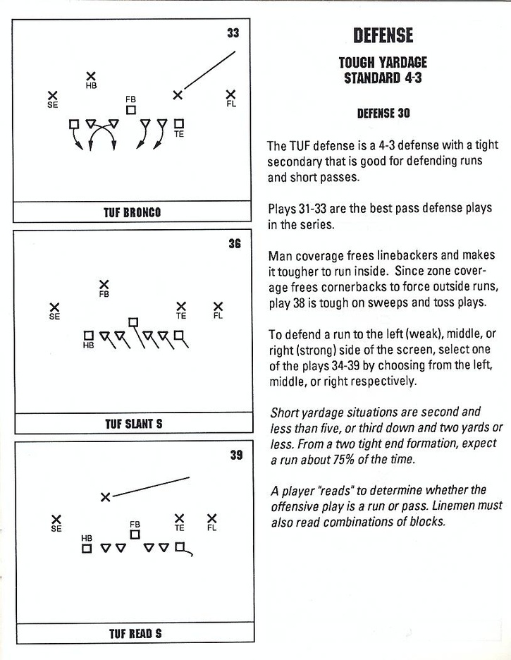 John Madden Football defensive playbook page 7