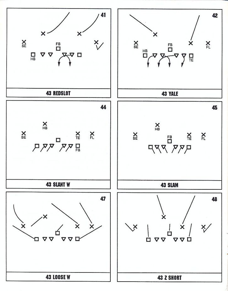 John Madden Football defensive playbook page 8