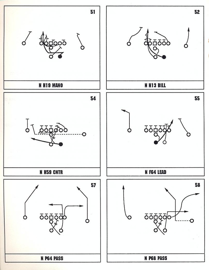 John Madden Football offensive playbook page 10