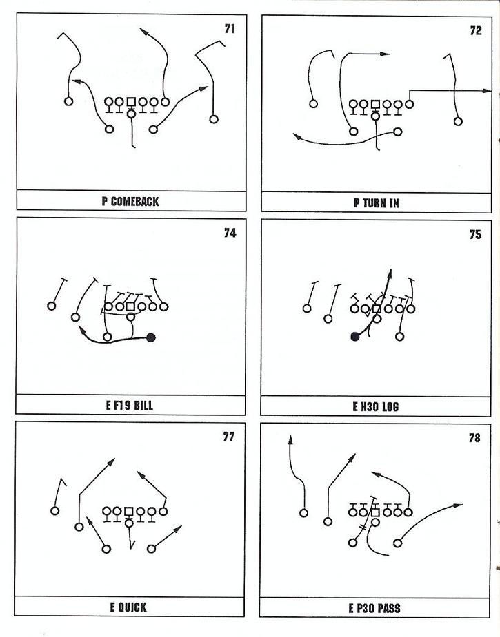 John Madden Football offensive playbook page 14