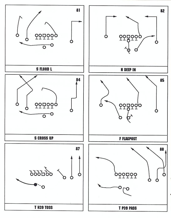 John Madden Football offensive playbook page 15