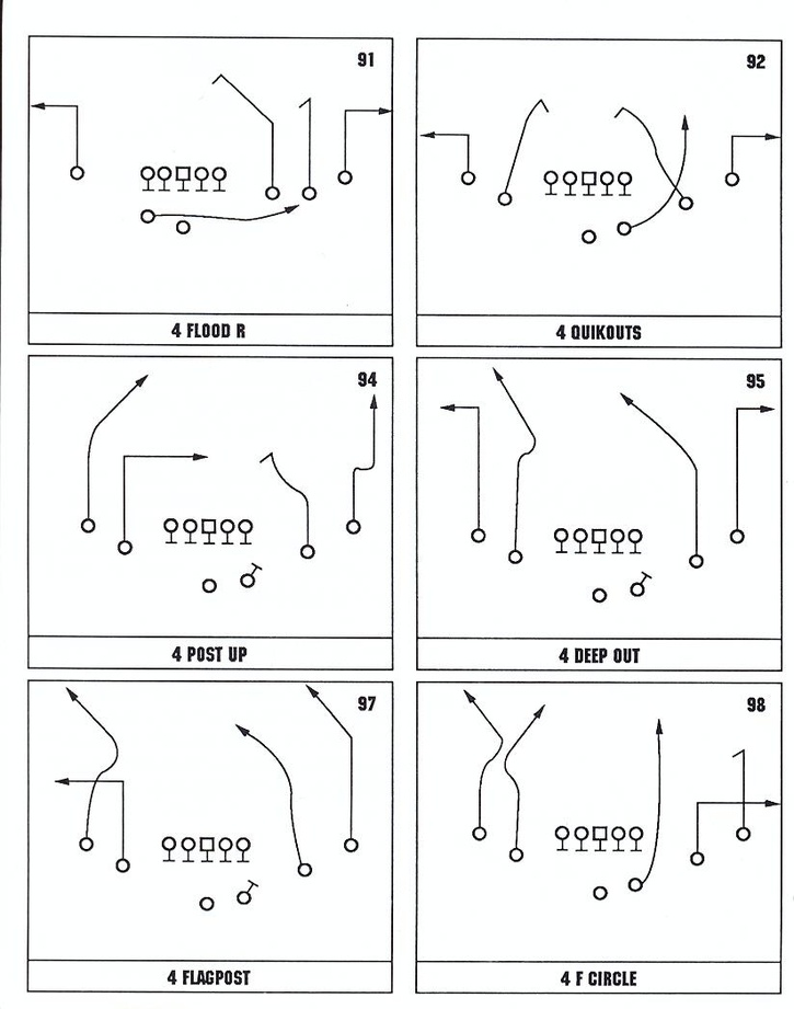John Madden Football offensive playbook page 17