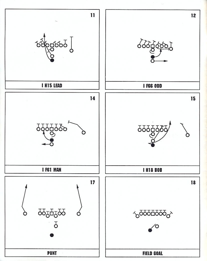 John Madden Football offensive playbook page 2