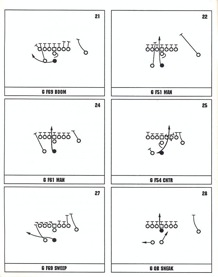 John Madden Football offensive playbook page 4