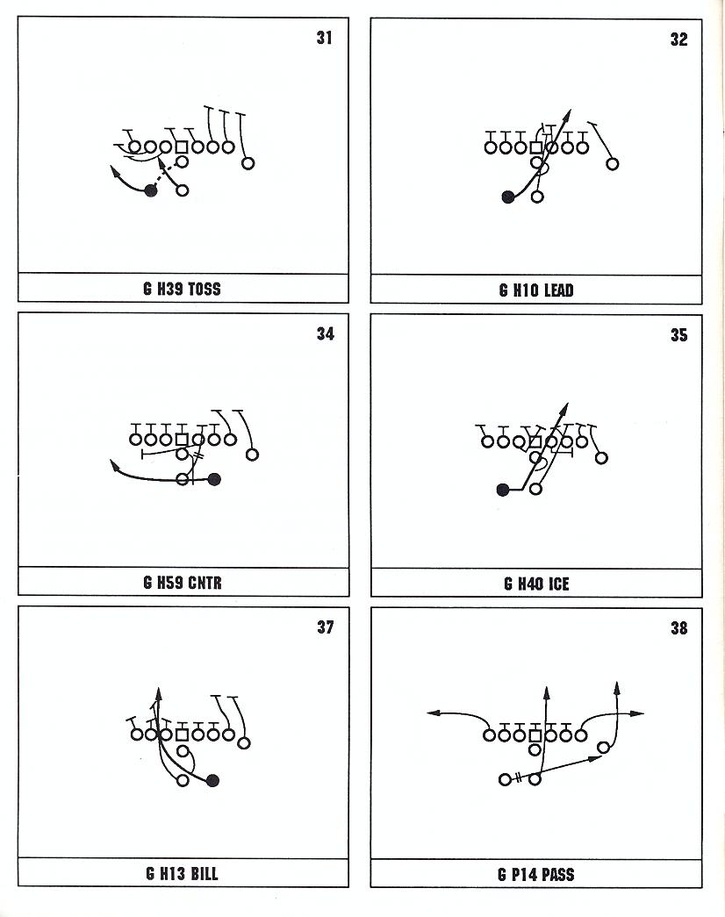 John Madden Football offensive playbook page 6