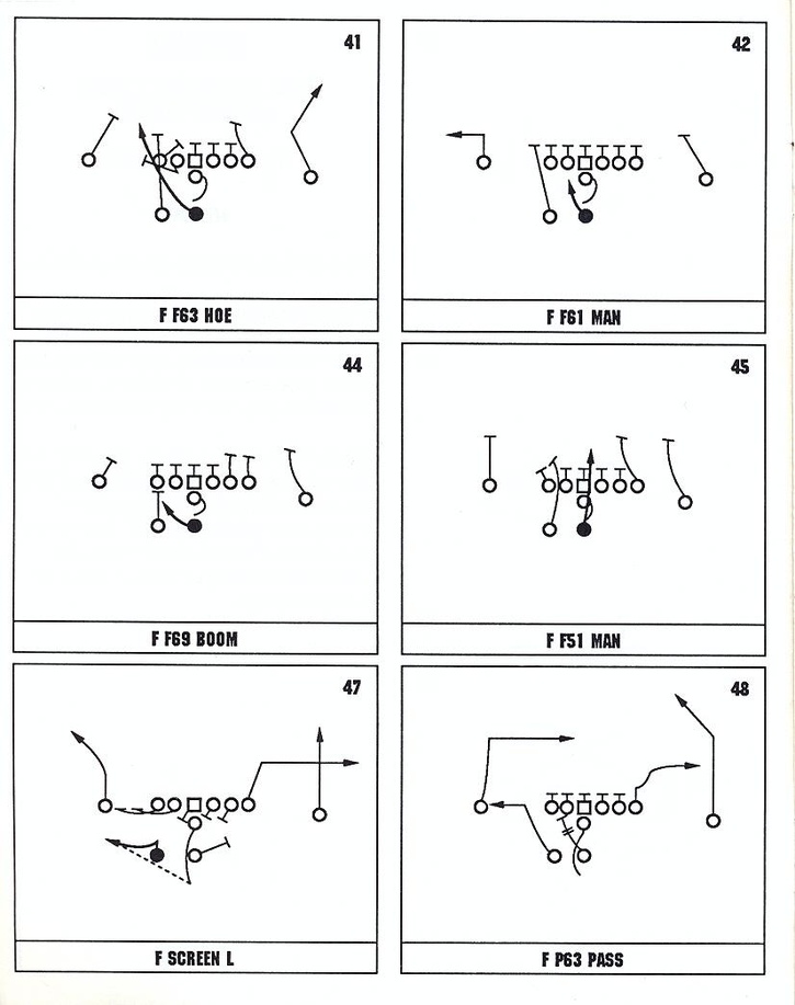 John Madden Football offensive playbook page 8