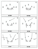 John Madden Football defensive playbook page 14