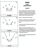 John Madden Football defensive playbook page 15
