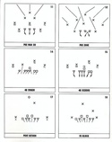 John Madden Football defensive playbook page 2