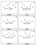 John Madden Football defensive playbook page 8