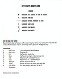 John Madden Football offensive playbook page 1