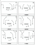 John Madden Football offensive playbook page 17