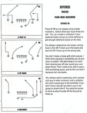 John Madden Football offensive playbook page 18