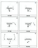 John Madden Football offensive playbook page 2