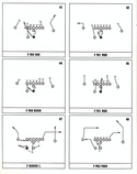 John Madden Football offensive playbook page 8