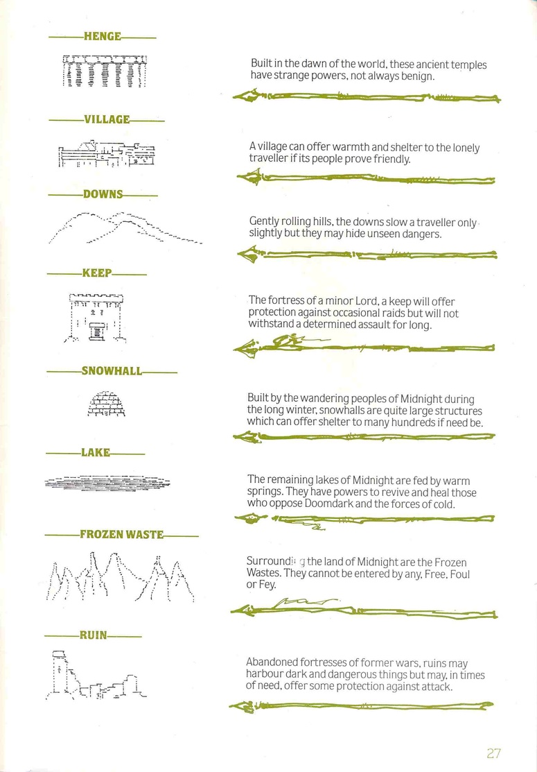 The Lords of Midnight Manual Page 27 