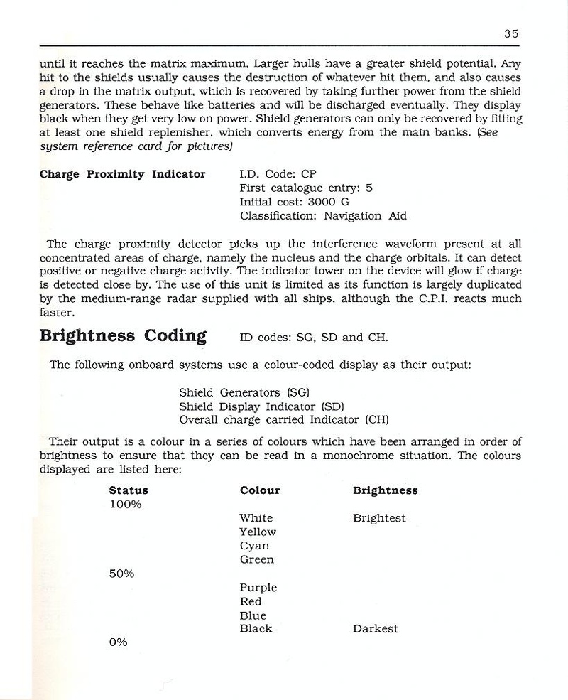 Morpheus manual page 35