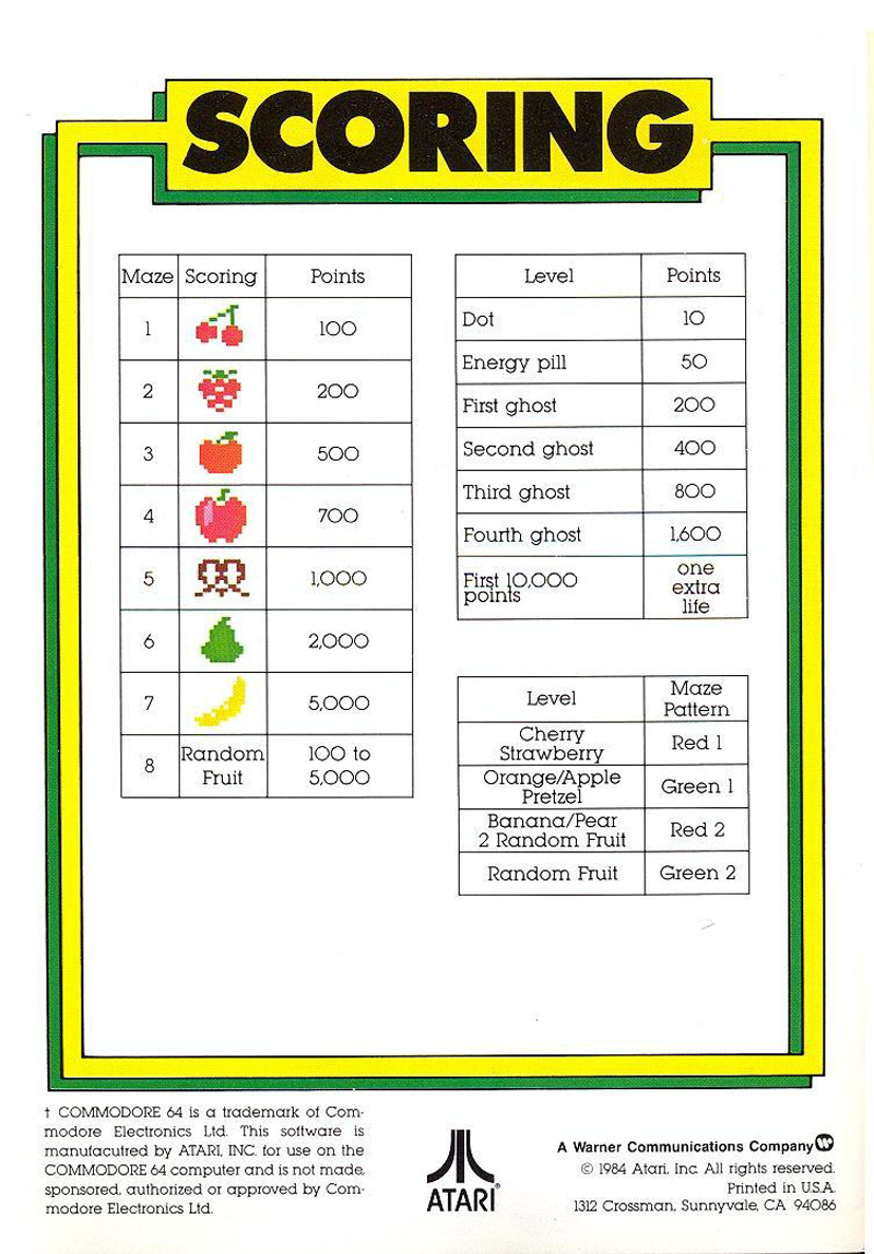 Ms. Pac-Man manual page 4