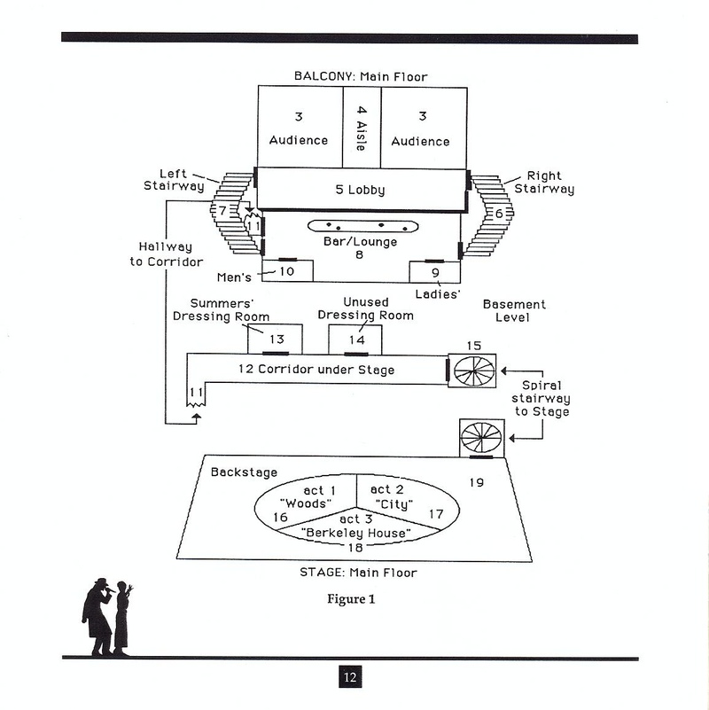 Make Your Own Murder Party manual page 12