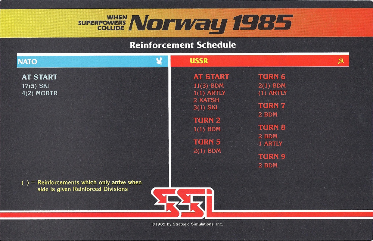 Norway 1985 reinforcement schedule