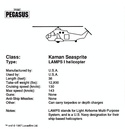 PHM Pegasus card 3